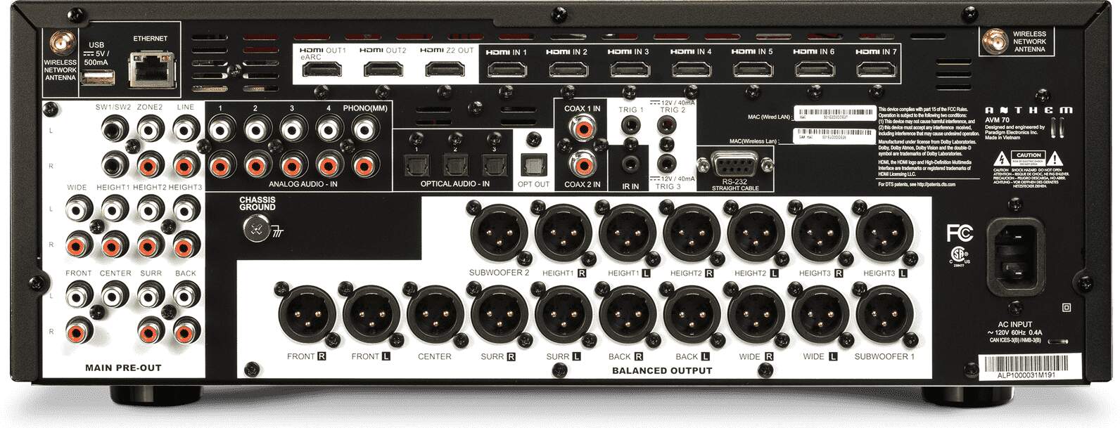 Anthem AVM 70 8K