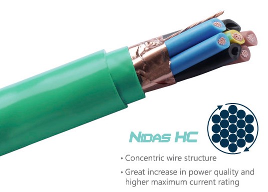 Sine Nidas HC+ au mètre