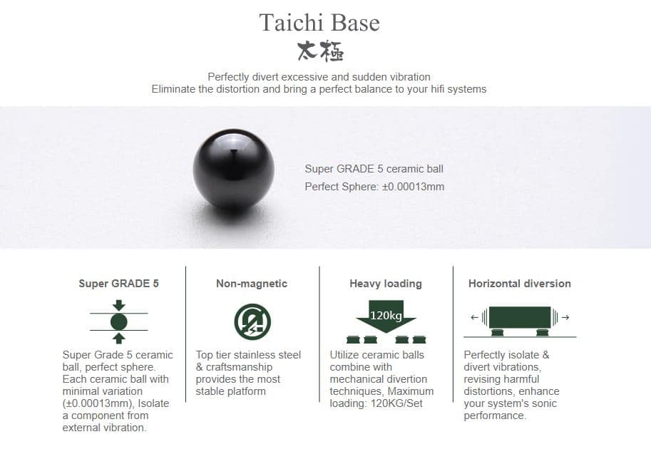Ungnoi Taichi Base carbon fiber