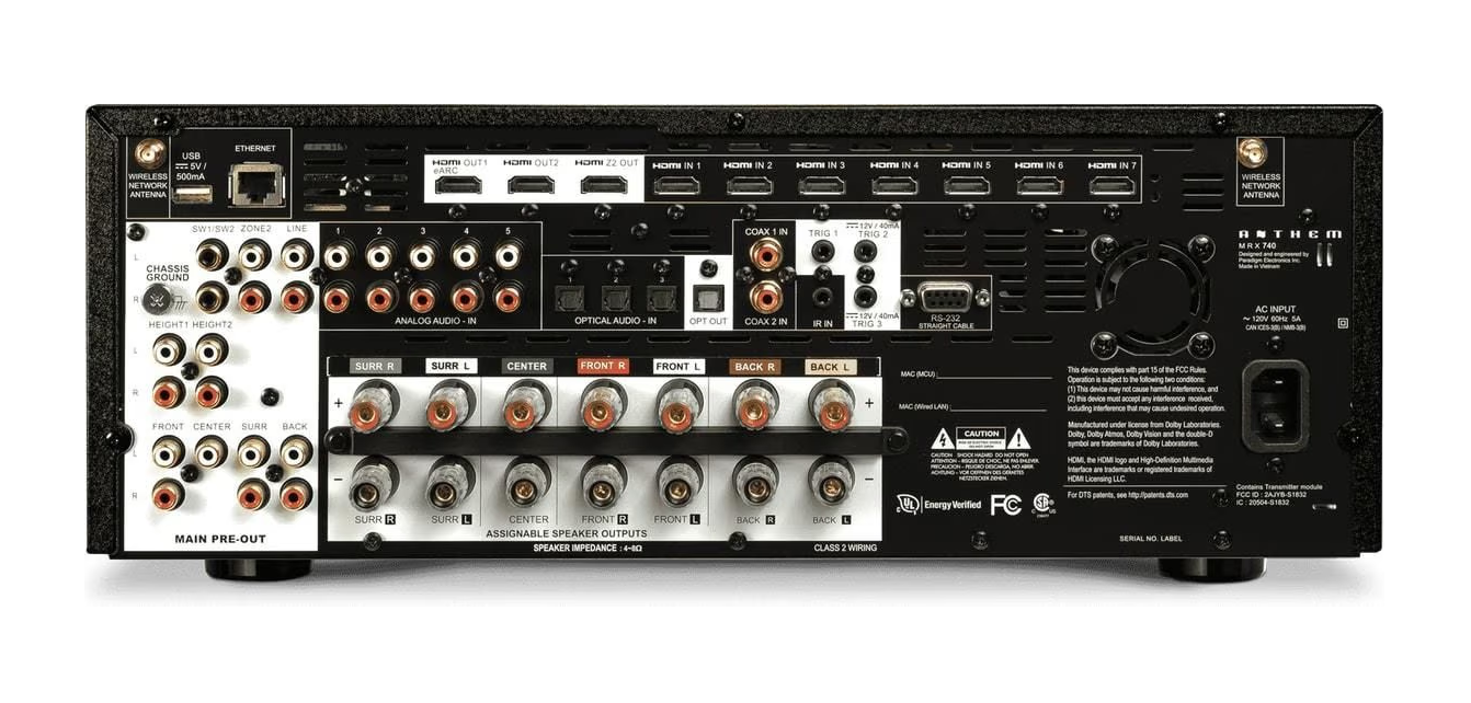 Anthem MRX 740 8K