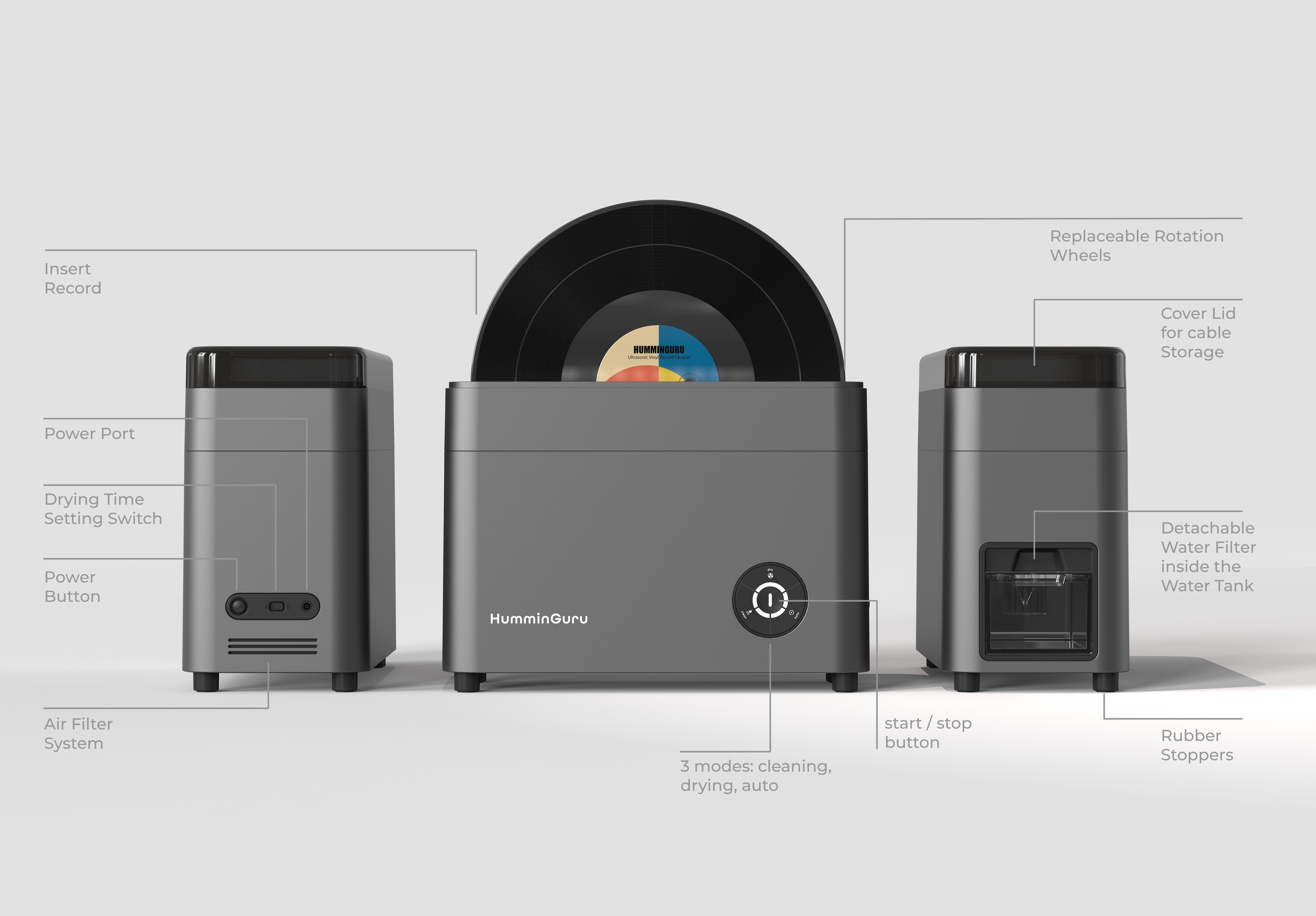 Pack Audiophile : HumminGuru HG01 + liquide Small Bottle +50 pochettes intérieurs et extérieurs V.2 + S-DUO Pro