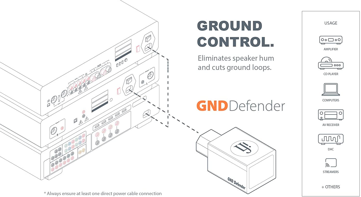 ifi Audio GND Defender