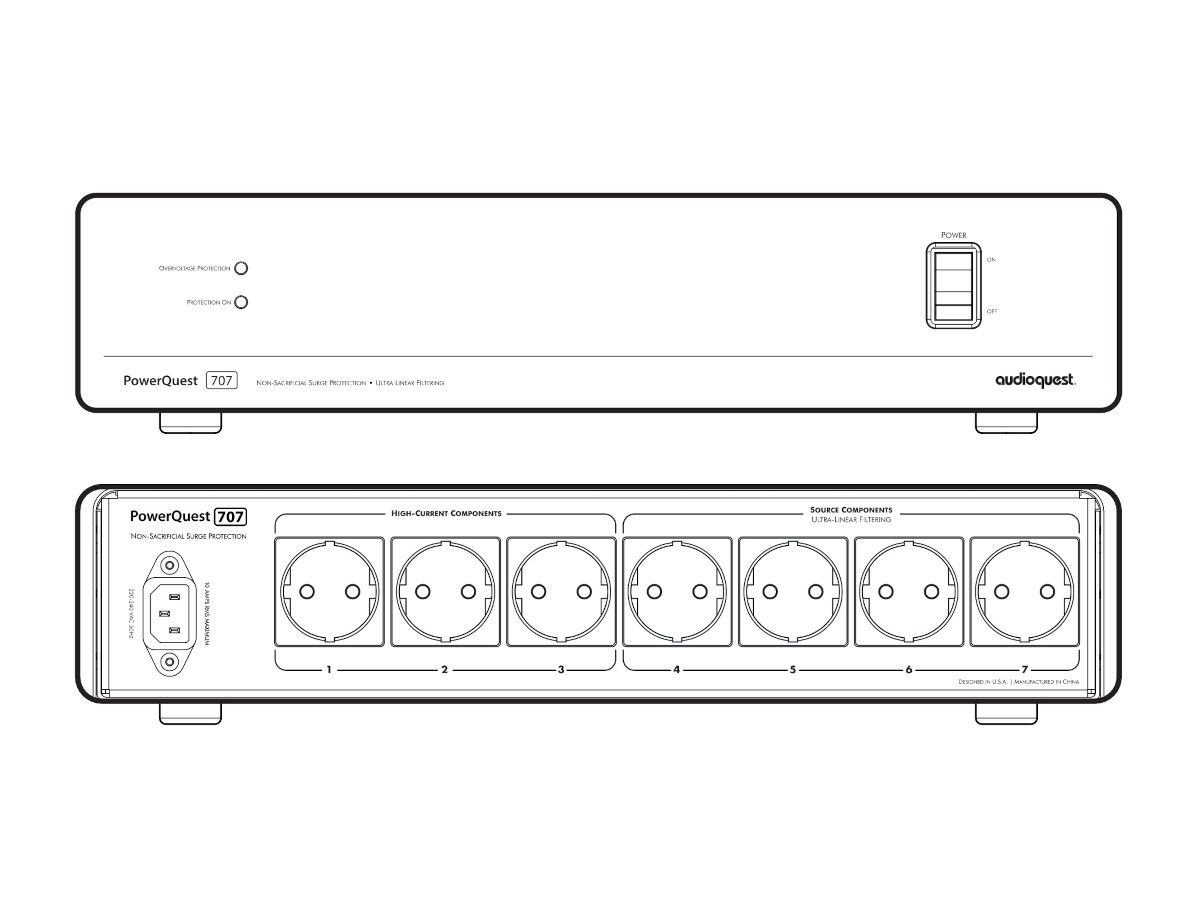 Audioquest Powerquest 707
