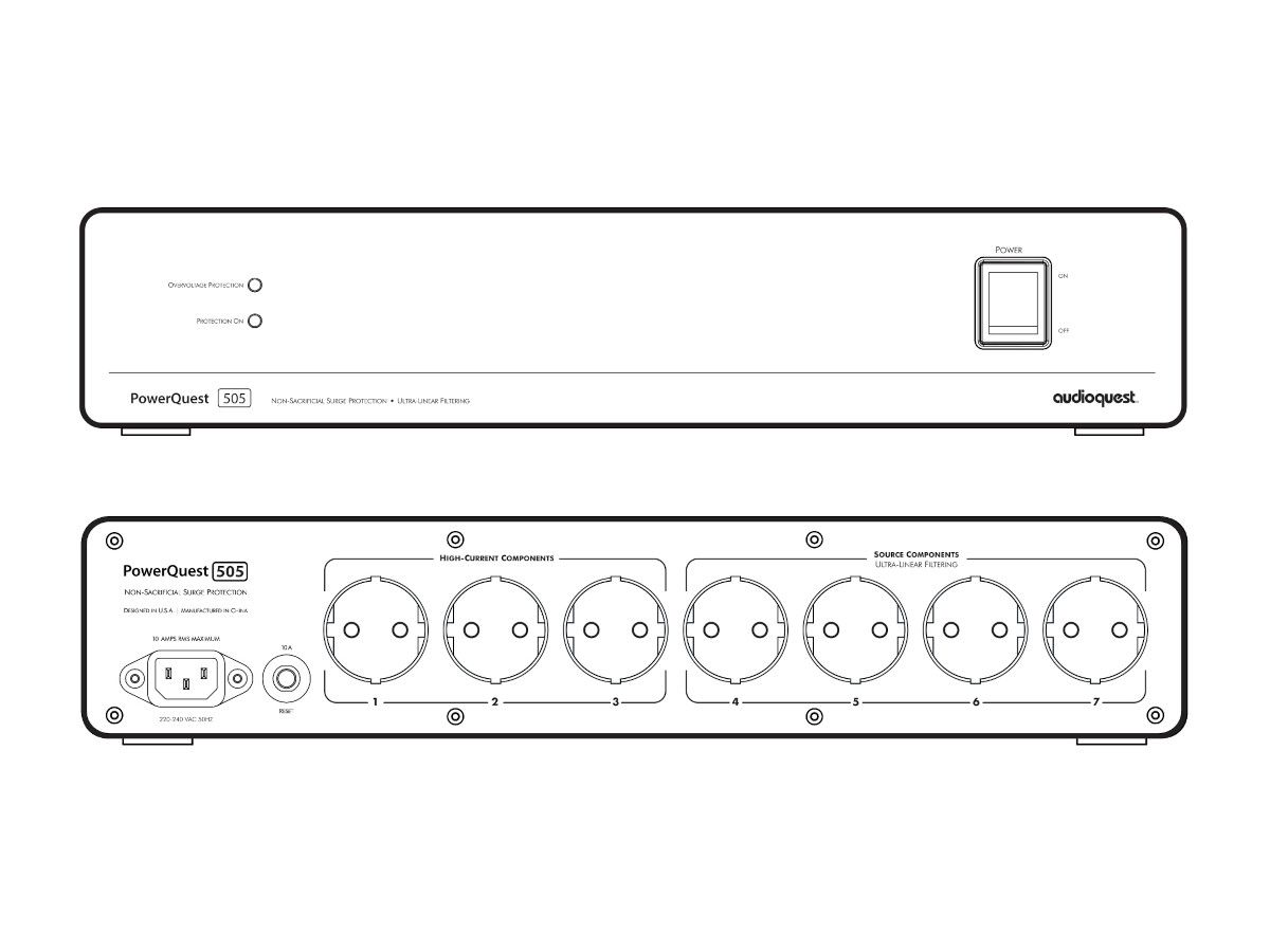 Audioquest Powerquest 505