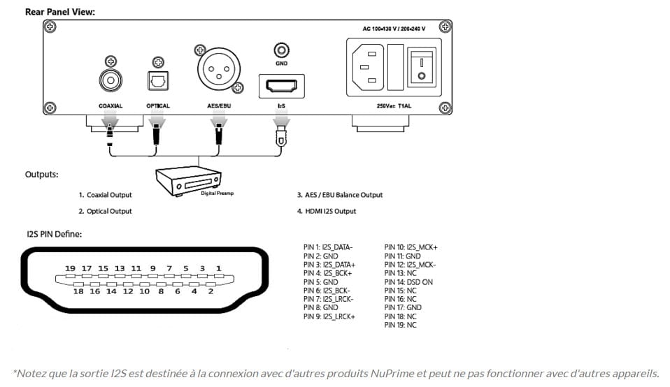Nuprime CDT-10