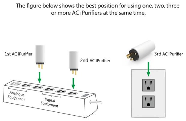 iFi Audio AC iPurifier